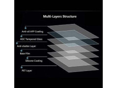 PROTECTION EN VERRE TREMPÉ POUR SAMSUNG CORE PLUS